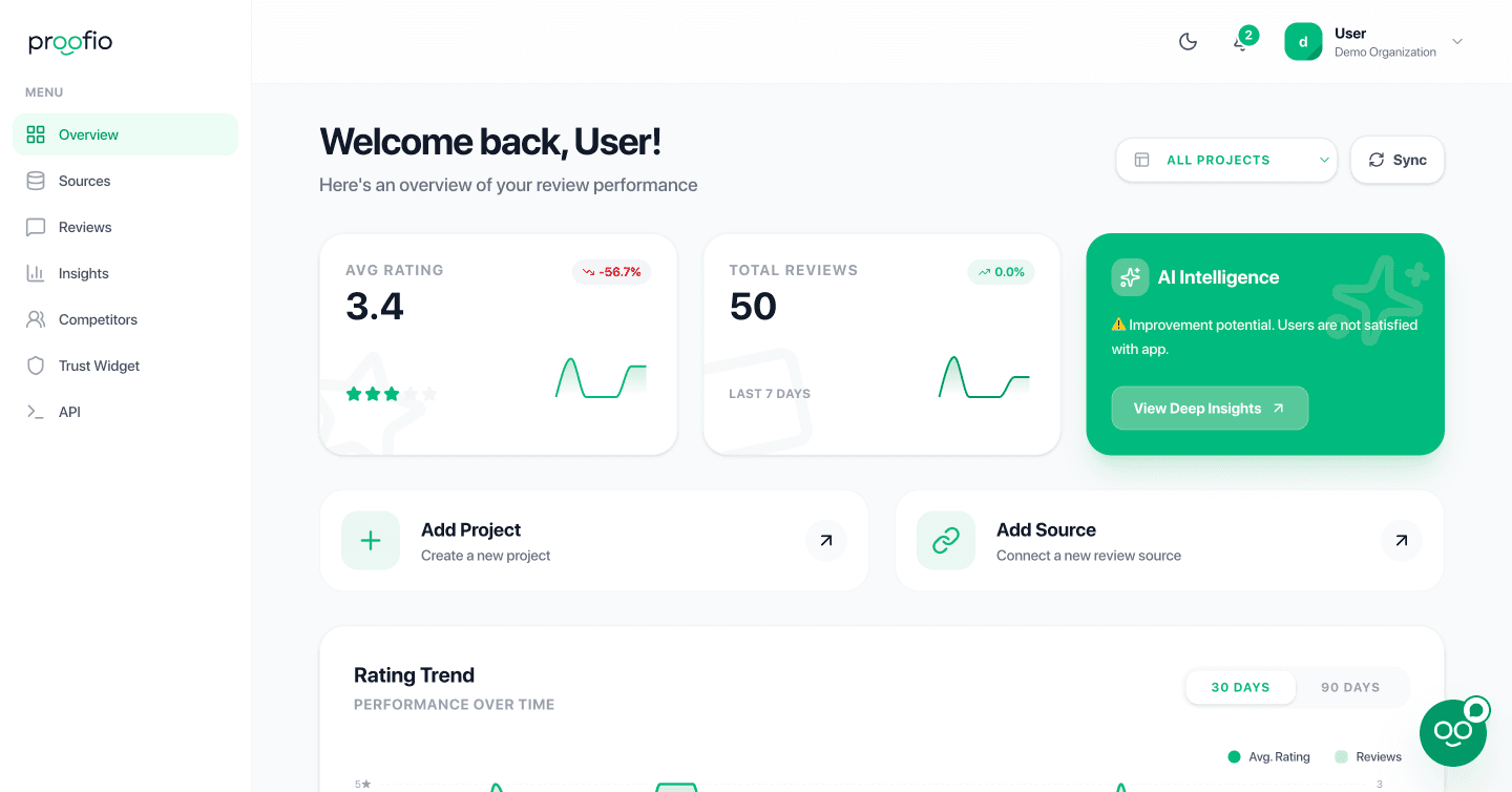 Proofio Review Intelligence Platform